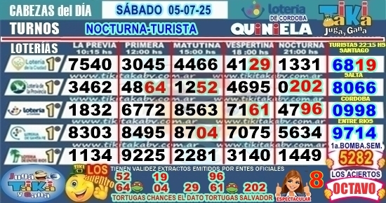 Gane Al Toke